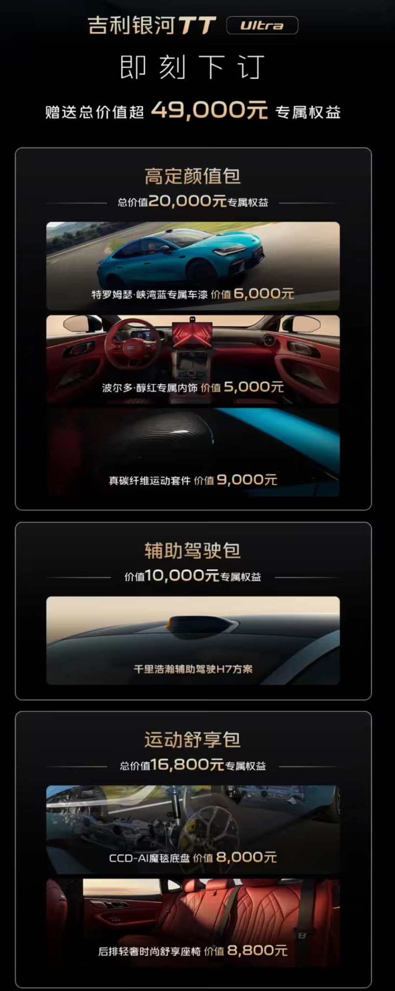 20.98万限量预售开启!吉利银河TT Ultra上市 3.8秒破百+800V超充加持